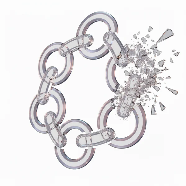 Blockchain analytics visualization for crypto recovery and fraud investigation in Cyprus